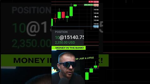 DayTrading Futures Like A Boss!