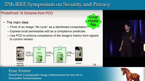 PhotoProof Cryptographic Image Authentication for Any Set of Permissible Transformations