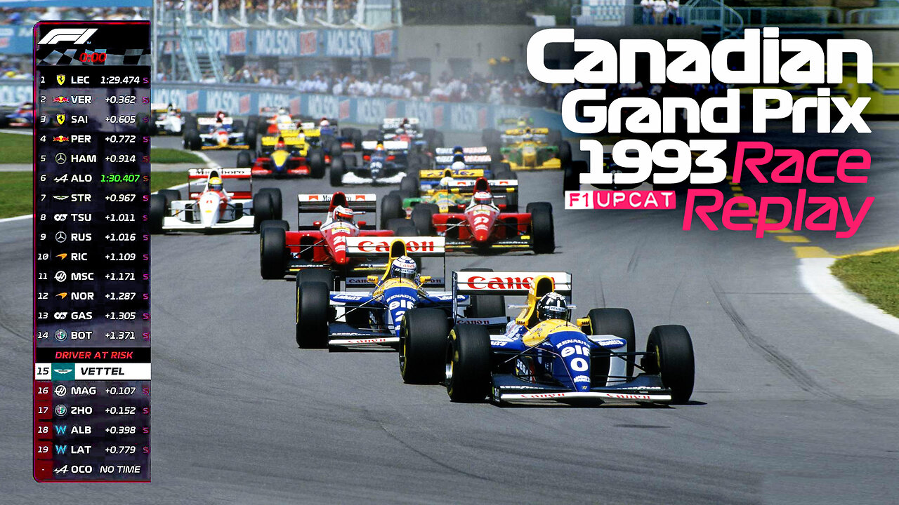 Formula 1 1993 Canadian Grand Prix