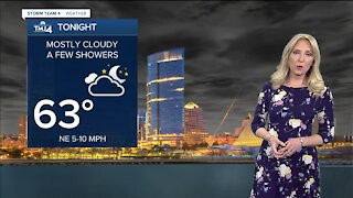 Mostly cloudy with isolated showers Sunday night