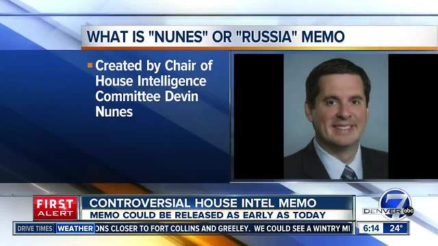Russia Memo to be released