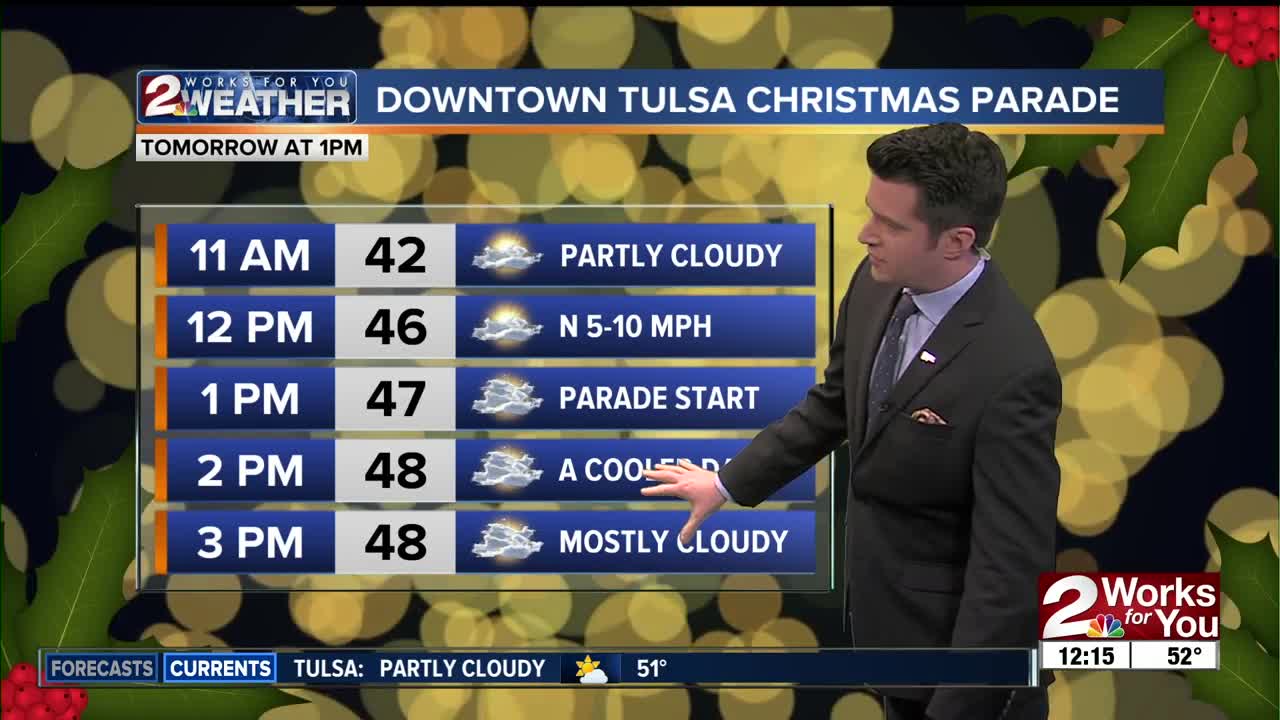 Friday Noon Forecast