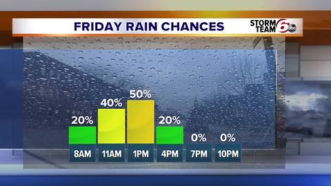 More rain chances ahead.