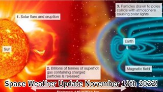 Space Weather Update Live With World News Report Today November 18th 2022!