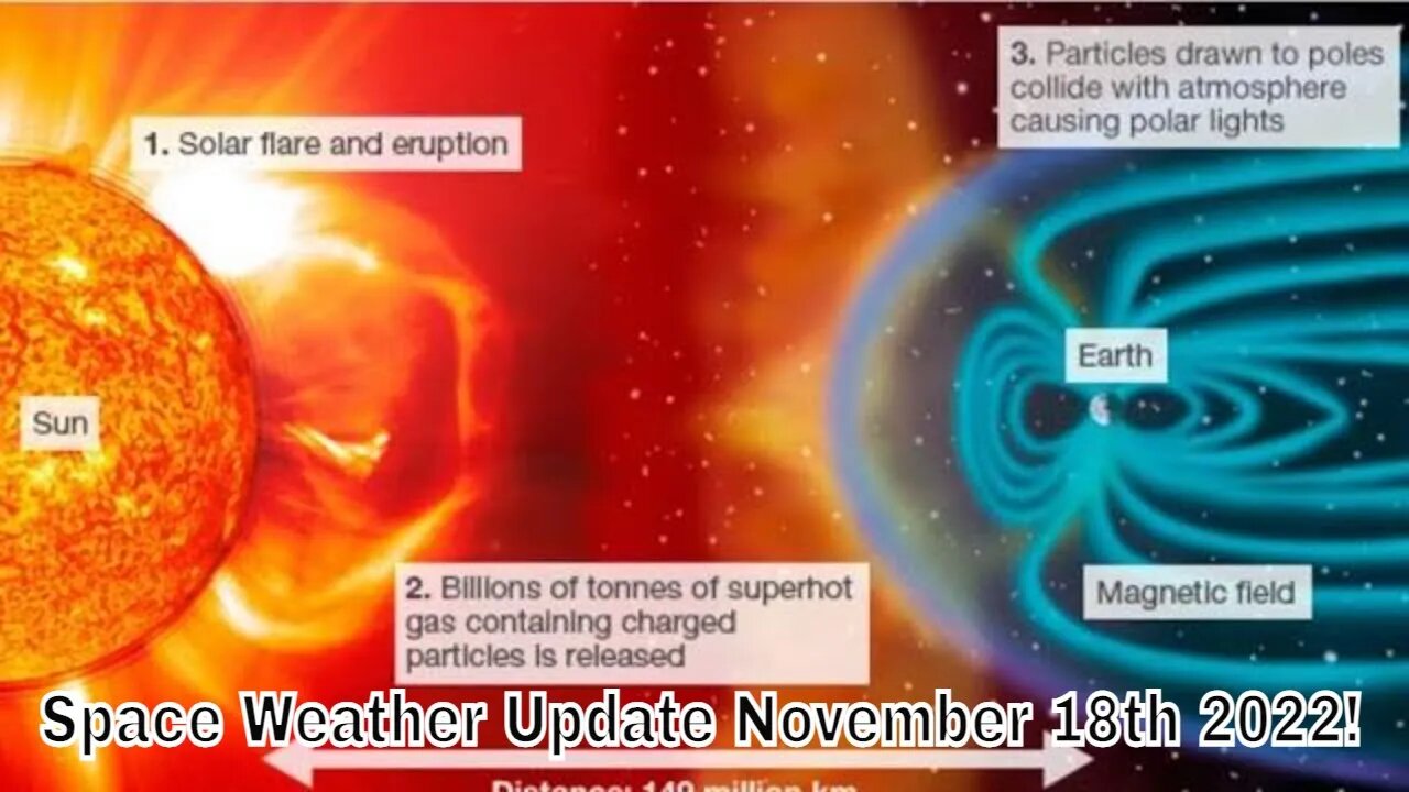 Space Weather Update Live With World News Report Today November 18th 2022!