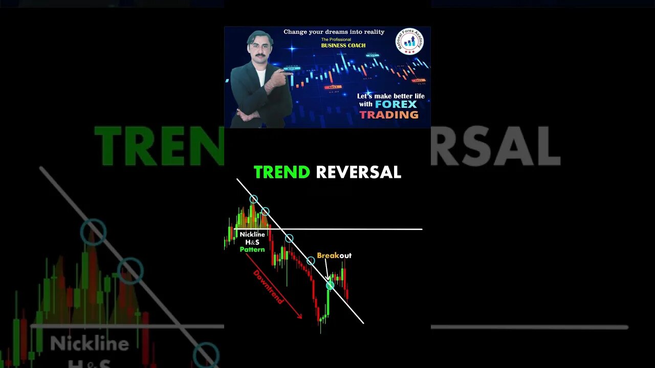 Trend Reversal chart pattens|price action|technical analysis|trendline |national forex academy