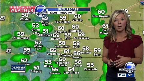 Wet day expected as cold temperatures hang over Colorado