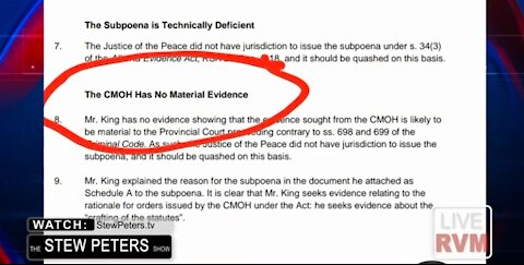 The REAL Reason Alberta Canada is lifting Covid Restrictions...And a Link to ALL OF THE PROOF