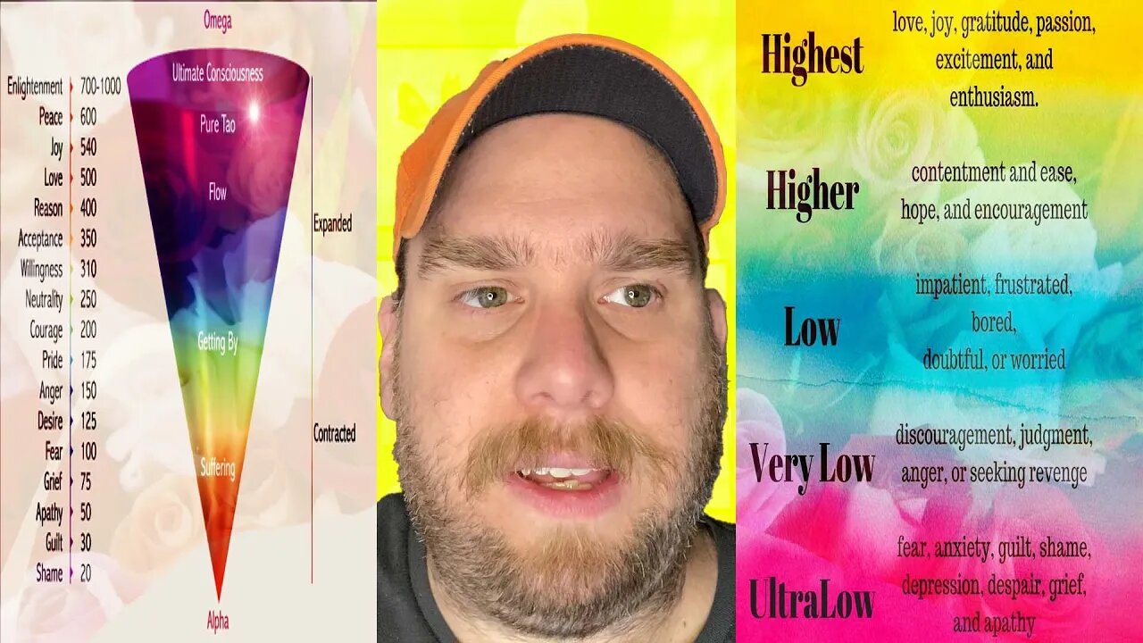 Highest VIBRATION Foods and Plants up to 320 MHz or MORE | My Thoughts