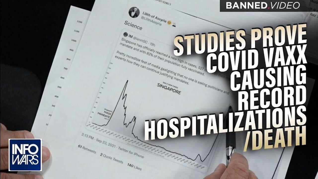 Studies Prove COVID Vaxx Causing Record Hospitalizations/Death