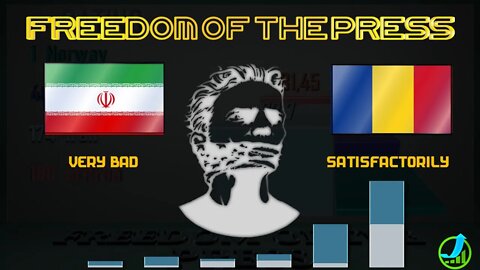 Iran VS Romania 🇮🇷 🇷🇴 GDP Economic Comparison Battle 1990 2022 ,World Countries Ranking