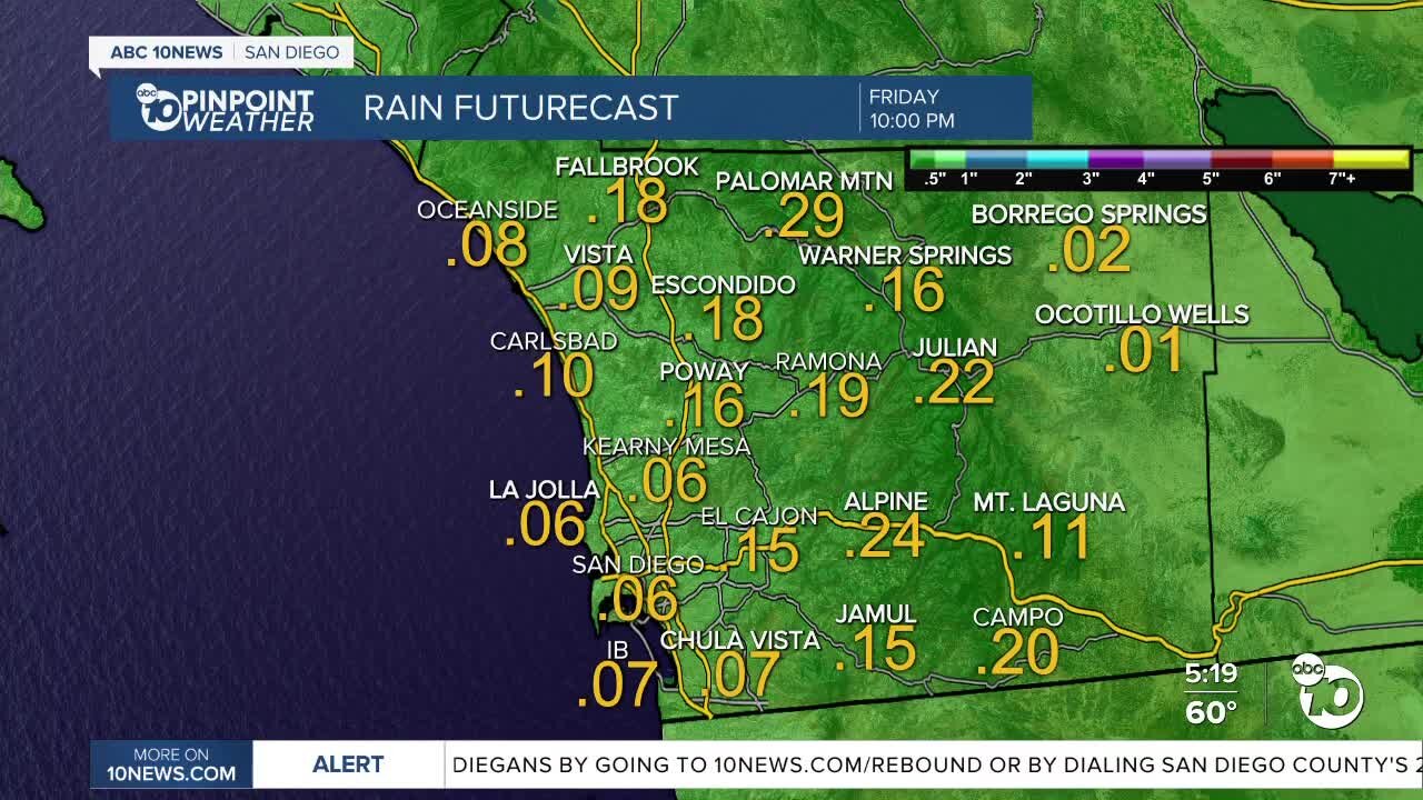 ABC 10News Weather With Meteorologist Angelica Campos