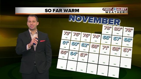 13 First Alert Weather for Nov. 21