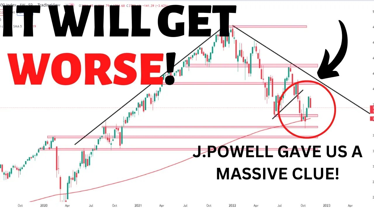 The Stock Market just got Crashed! J. Powell just hinted a MASSIVE Clue how to Recover the Market!