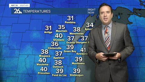 NBC 26 weather forecast