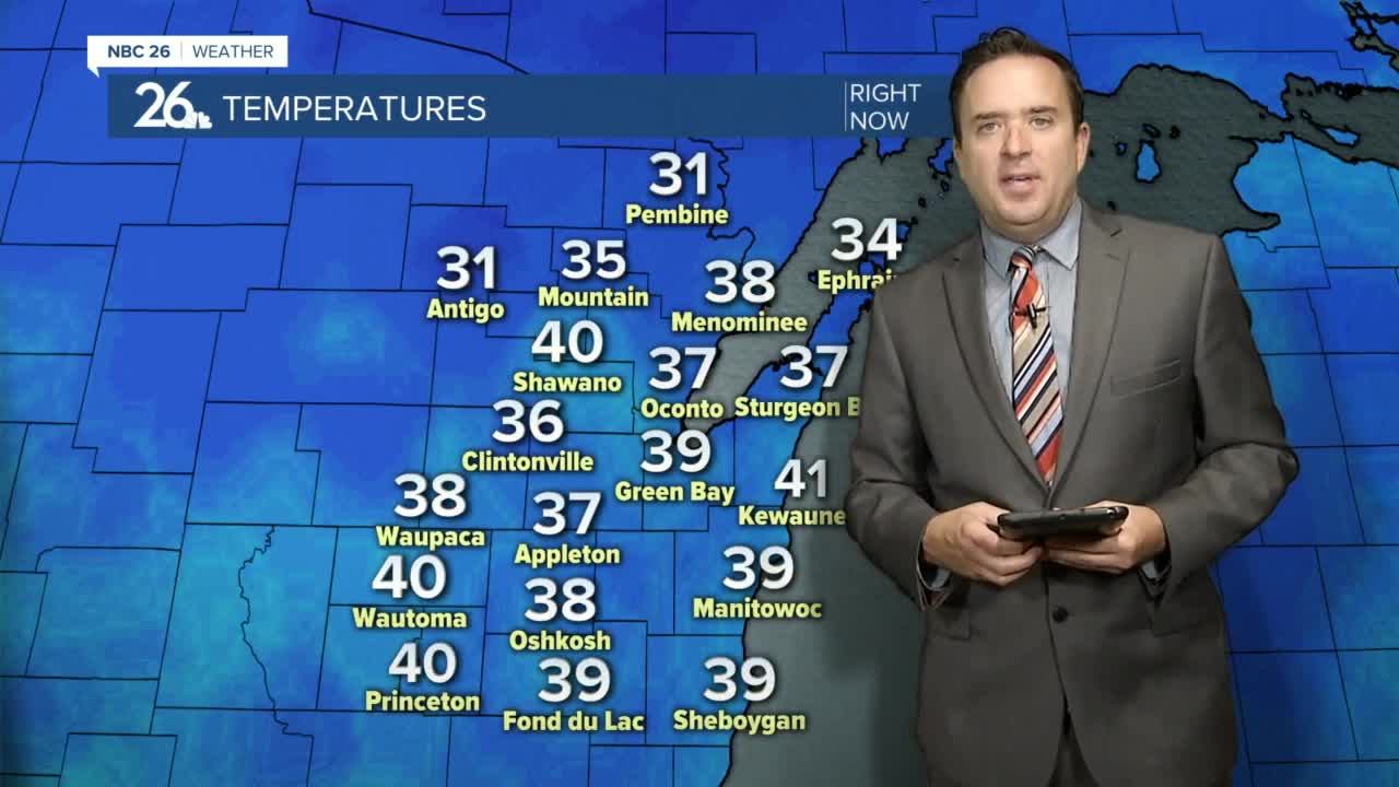 NBC 26 weather forecast