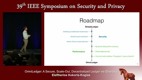 OmniLedger A Secure, Scale Out, Decentralized Ledger via Sharding
