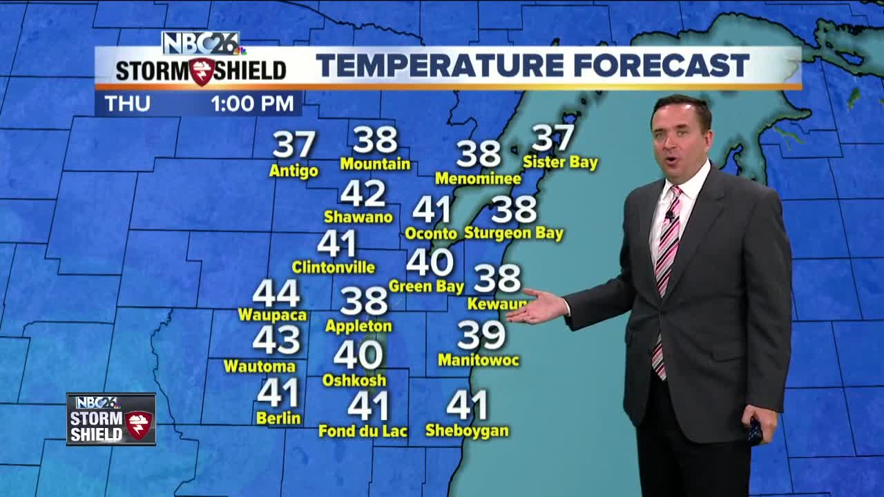 NBC26 Storm Shield Weather Forecast