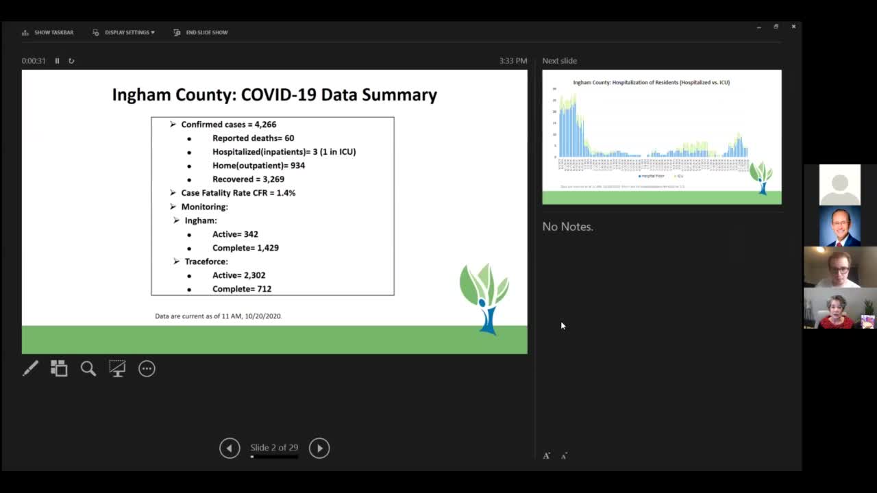 Ingham County Health Department Coronavirus Briefing - 10/20/20