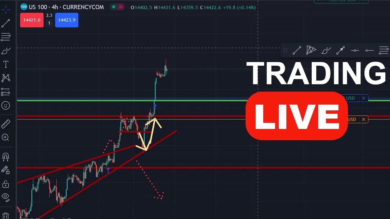 🔴 Live Forex Markets analysis 30/05/2023 Swing Trading