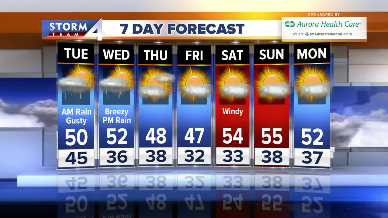 Windy Monday night ahead