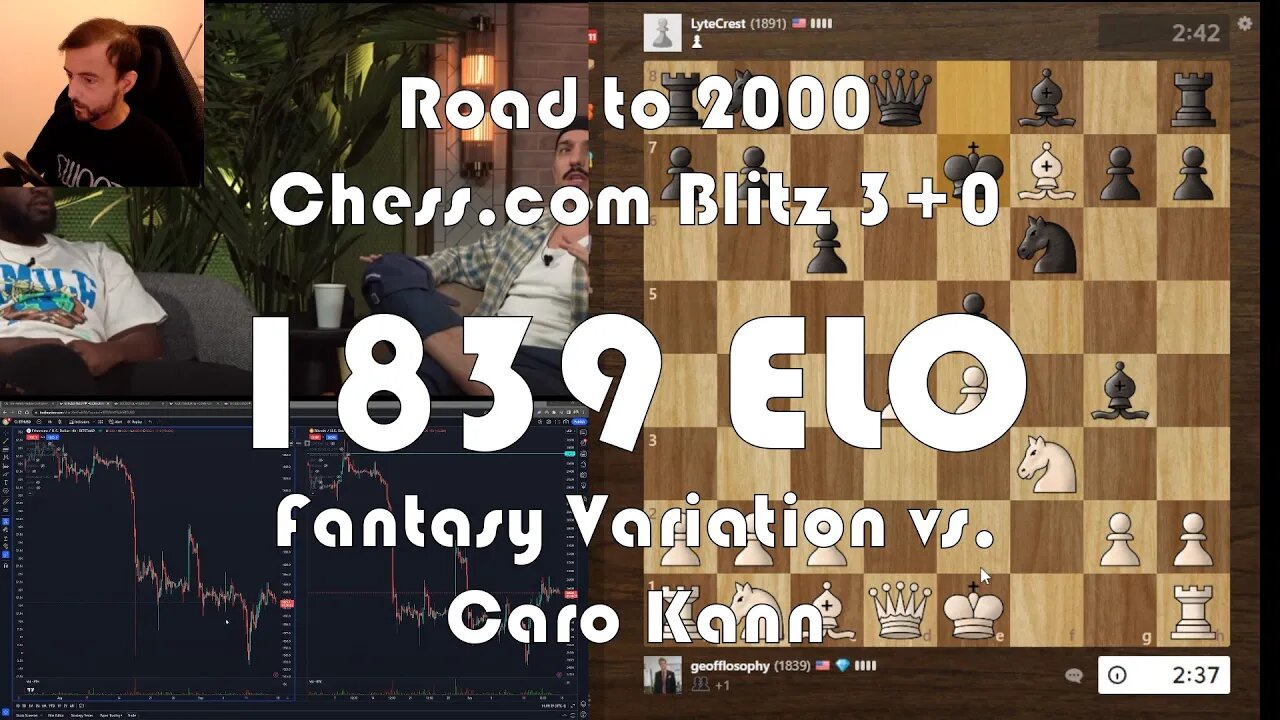 Road to 2000 #280 - 1839 ELO - Chess.com Blitz 3+0 - Fantasy Variation vs. Caro Kann