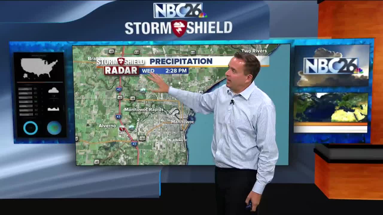 NBC26 Storm Shield Weather Forecast