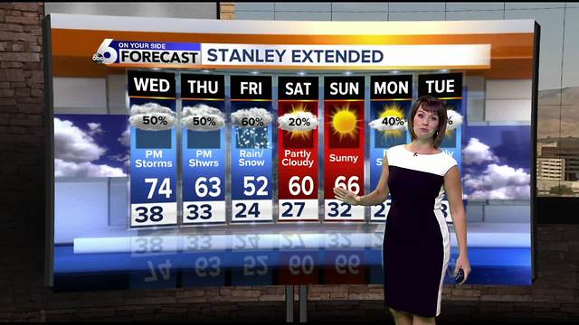 One last day of summer in the Treasure Valley before a massive change in our weather