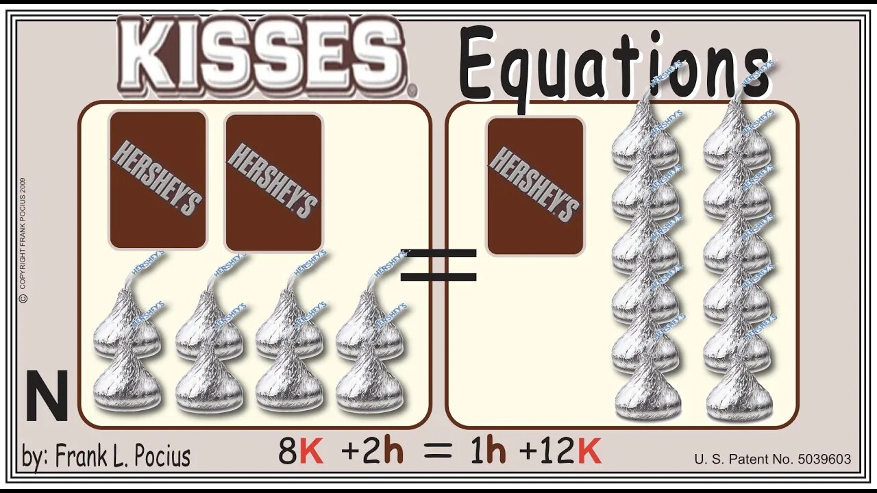 VISUAL KISSES 8K+2h=1h+12K EQUATION _ SOLVING EQUATIONS _ SOLVING WORD PROBLEMS