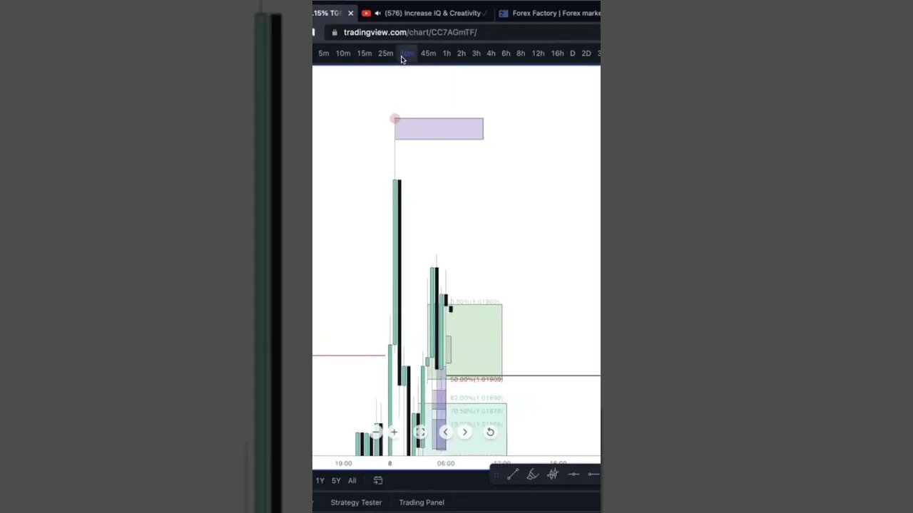 Monday, August 8th Live Trade on Euro/Usd 1:3RR