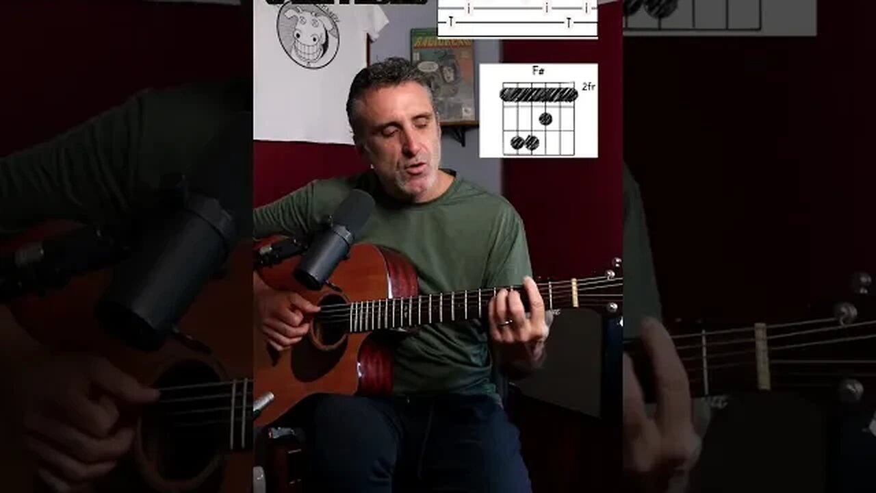 If by Pink Floyd is an awesome fingerstyle song you should learn #shorts