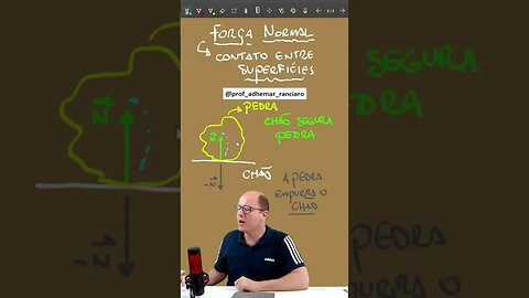 Física: Força normal - Rápido e fácil.