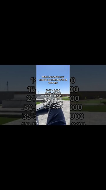 Are You One of the 1% at Your Age? | WFH University