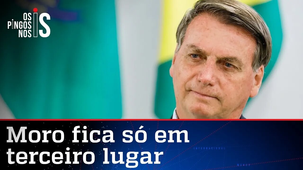 Pesquisa mostra que Bolsonaro seria reeleito