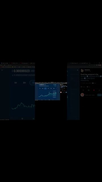 TECTONIC CRONOS BULL TREND CONTINUES!!