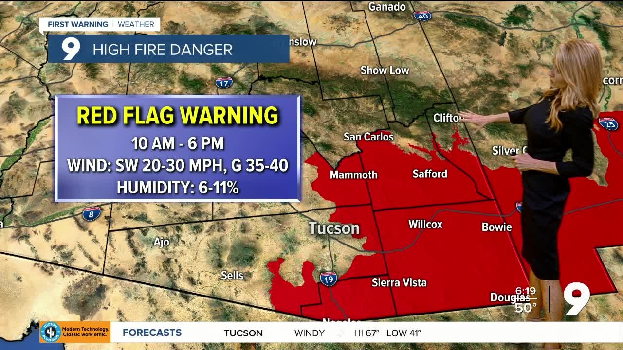 Critical fire weather and cooler air