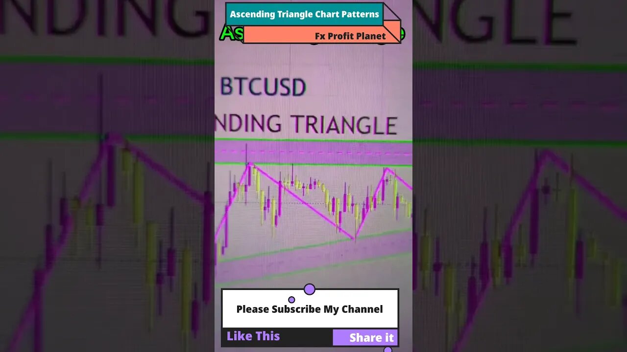 Ascending Triangle Chart Patterns For Forex And Crypto Market | Shorts | FX Profit Planet