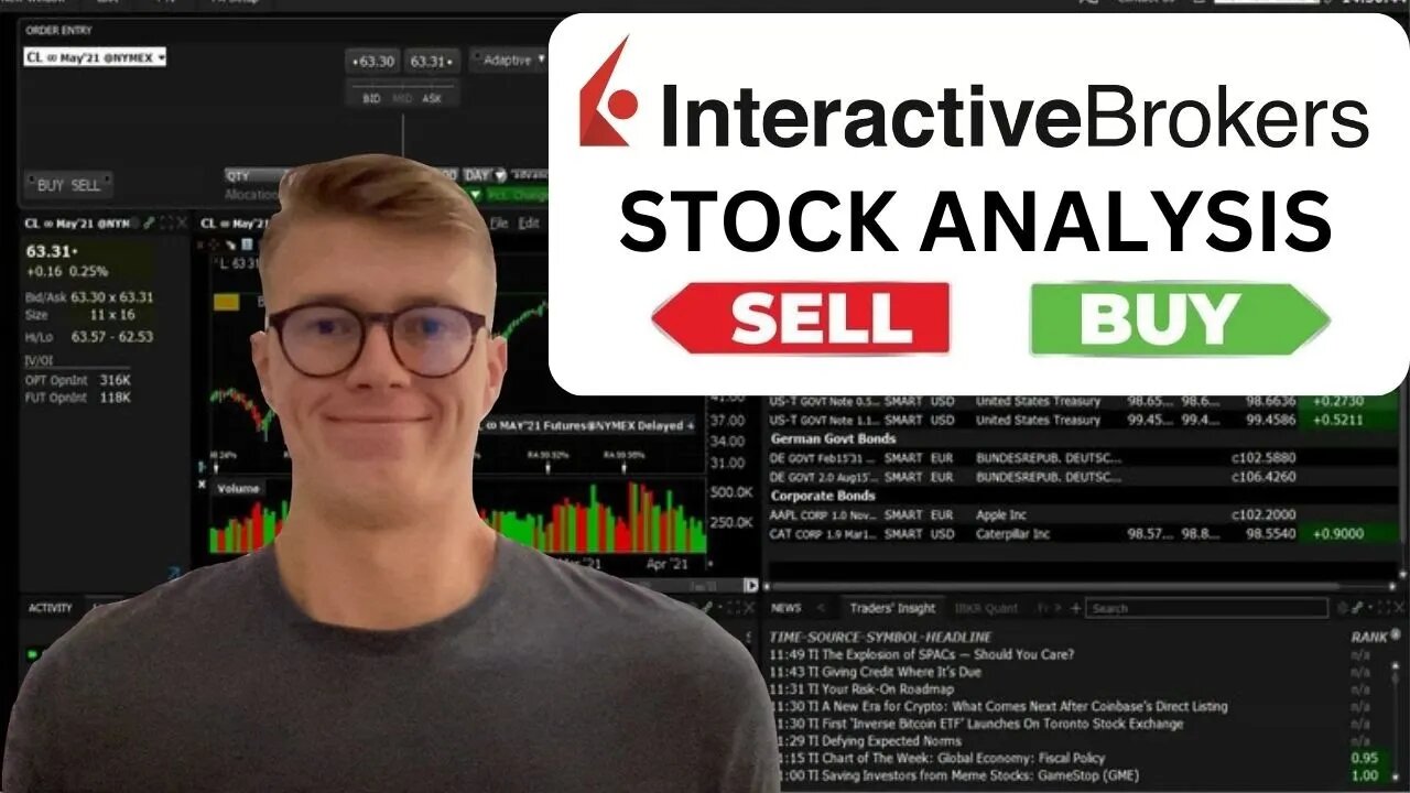 Interactive Brokers Stock Analysis