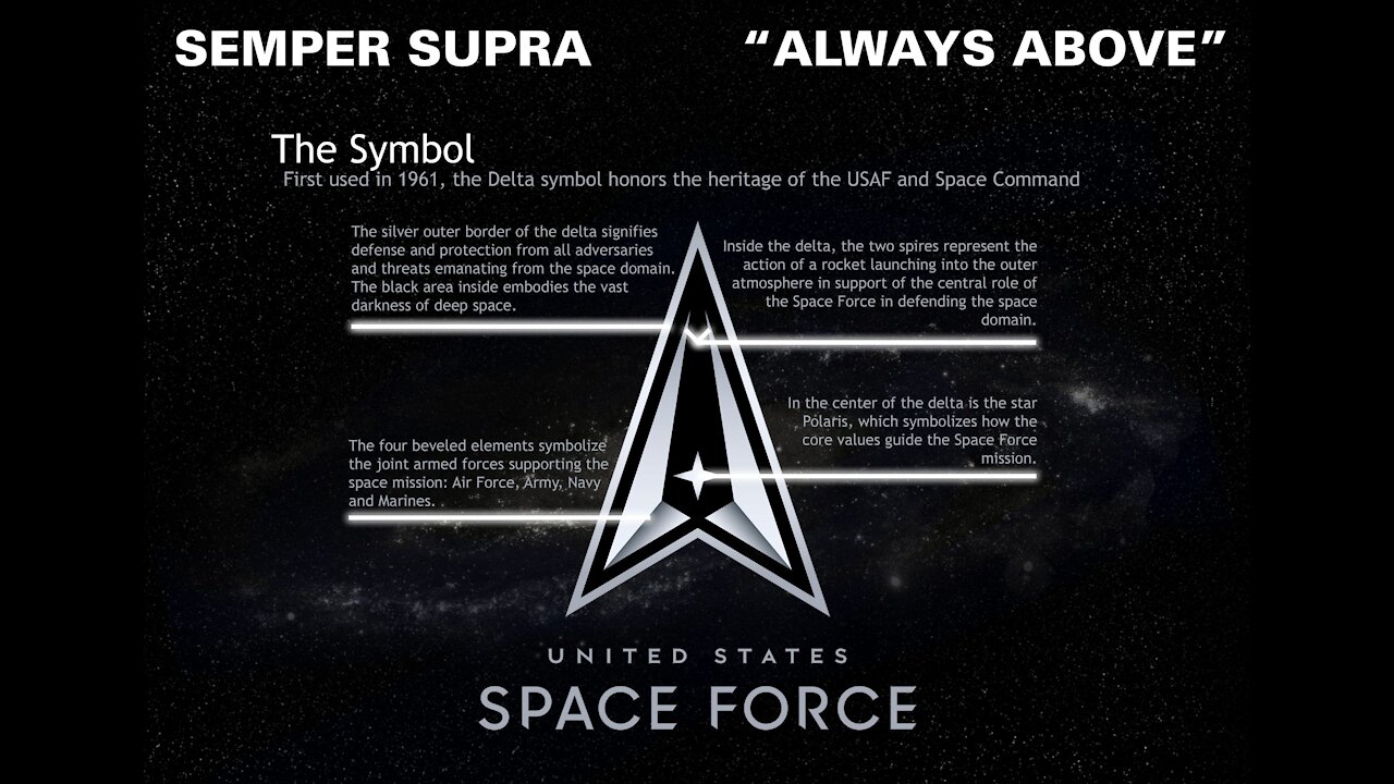 7-20 21 Delta Update: NWO Police - The Attack Comes From Above!