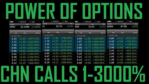 ASIAN EV COMPANIES UP 20-38% OPTIONS UP 3200% $BABA CALLS UP 1200% I DONT BELIEVE THE RUMORS