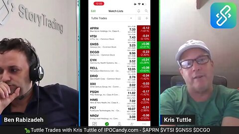 Tuttle Trades: Fundamental Analysis on APRN VTSI GNSS & DCGO!
