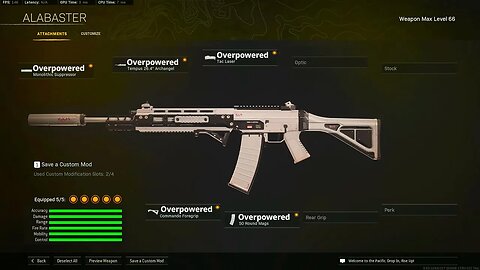 WARZONE TOP 6 MOST BROKEN ASSAULT RIFLE LOADOUTS YOU NEED! (Warzone Best Loadouts)