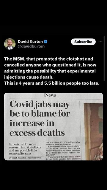 Construction Worker Suffers A Heart Attack And Falls Off Metal Scaffolding 💉(2023)