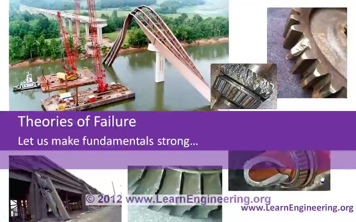 theories of failure