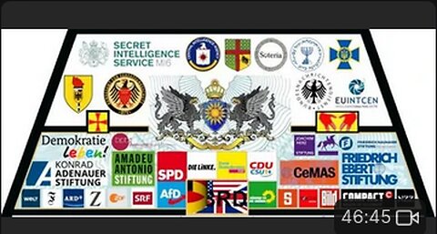 Was ist der Nationalsozialistische Untergrund „Sonnenstaatland“ in der Bundesrepublik Deutschland?