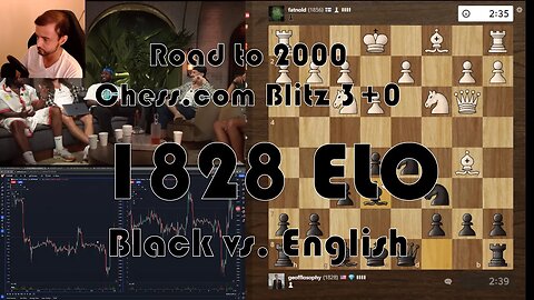 Road to 2000 #271 - 1828 ELO - Chess.com Blitz 3+0 - Black vs. English Attack