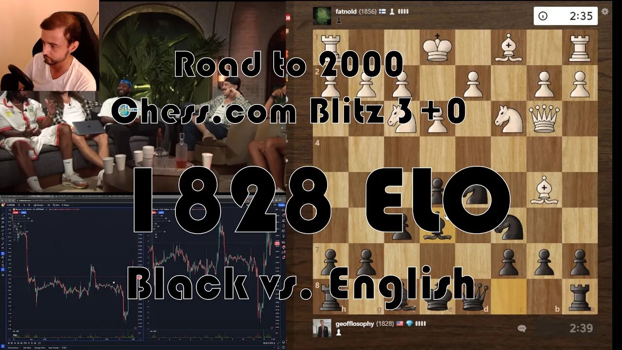 Road to 2000 #271 - 1828 ELO - Chess.com Blitz 3+0 - Black vs. English Attack