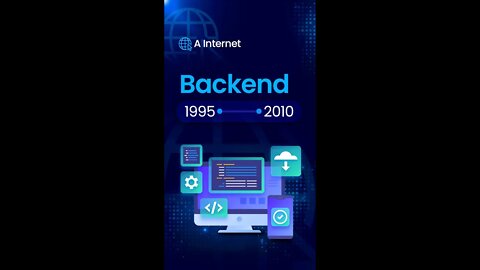 A Internet - Backend (1995 a 2010)