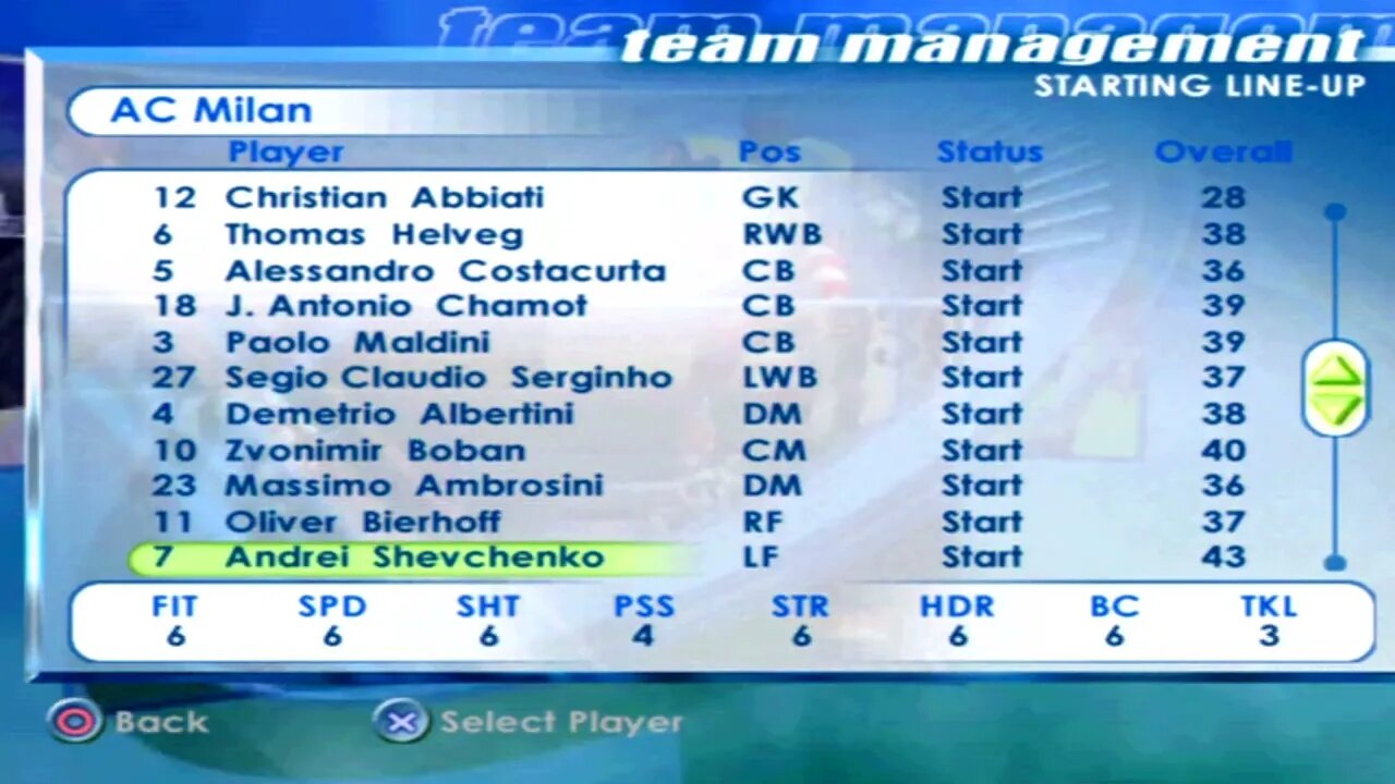 FIFA 2001 AC Milan Overall Player Ratings