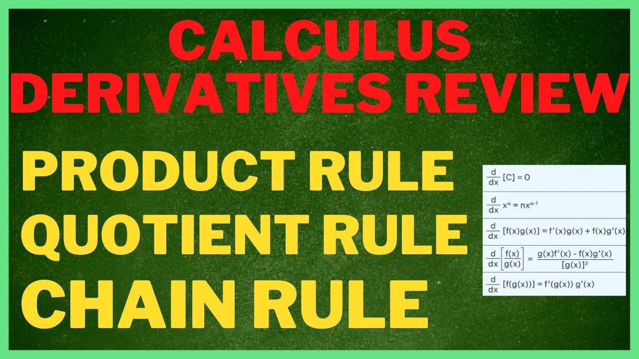 Power Rule, Product Rule, Quotient Rule, Chain Rule | Crash Course | AP Calculus AB/BC (Jae Academy)